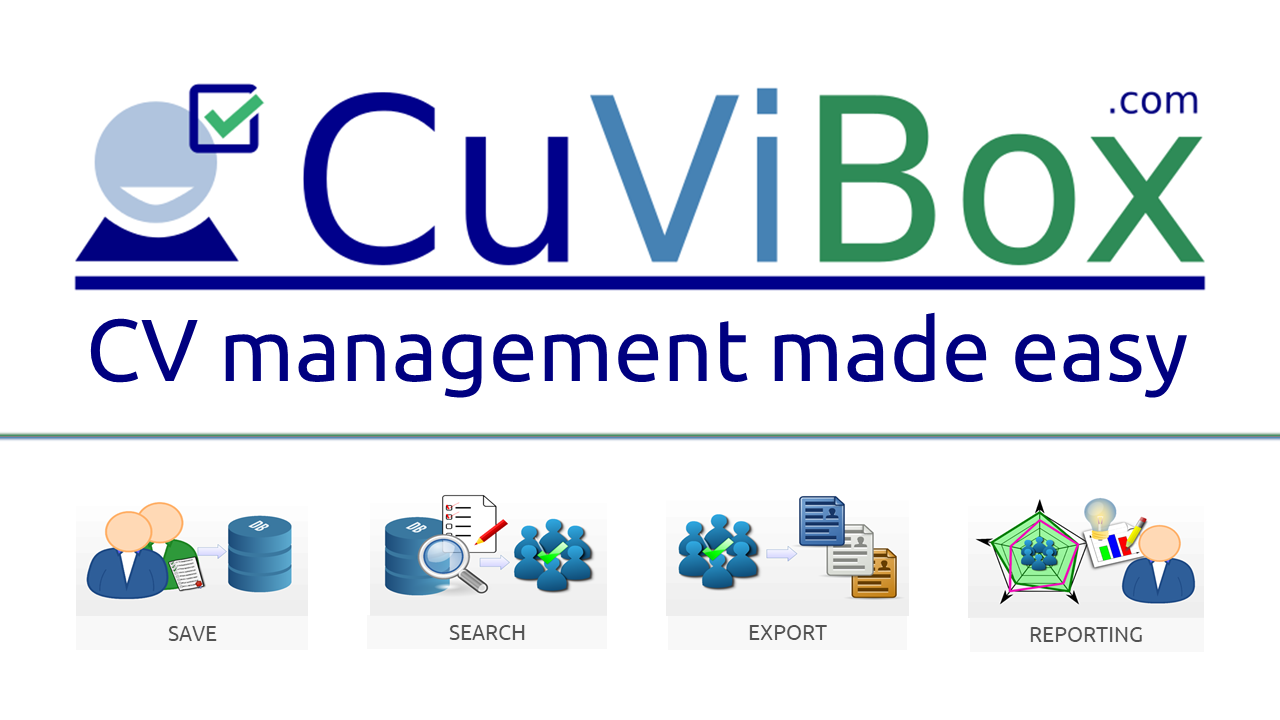 Media CuViBox.com 1