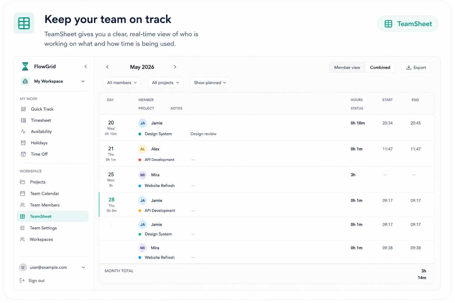 FlowGrid Tracking & Planning gallery image
