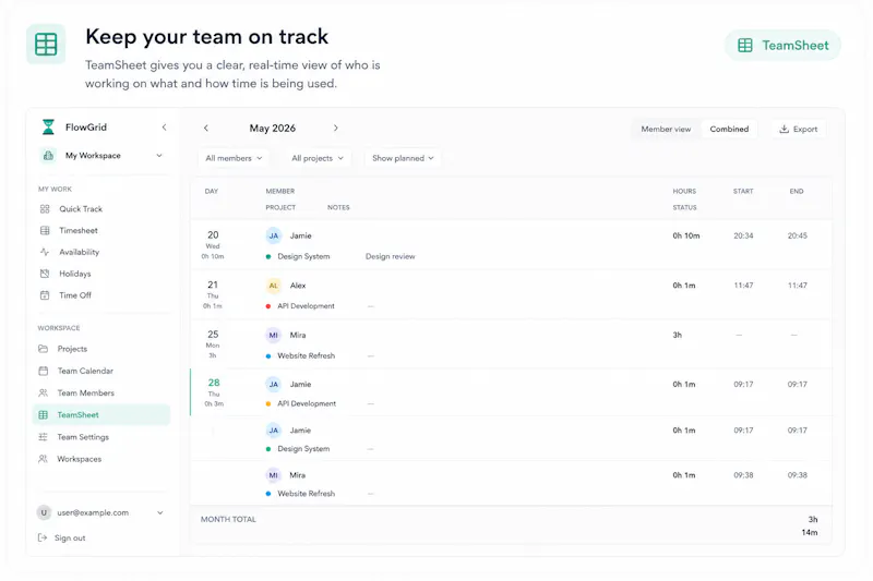 FlowGrid Tracking & Planning screenshot 9