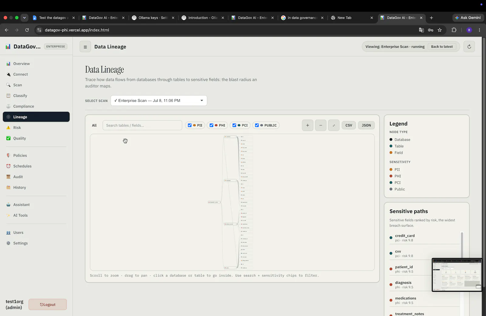 DataGov AI screenshot 15