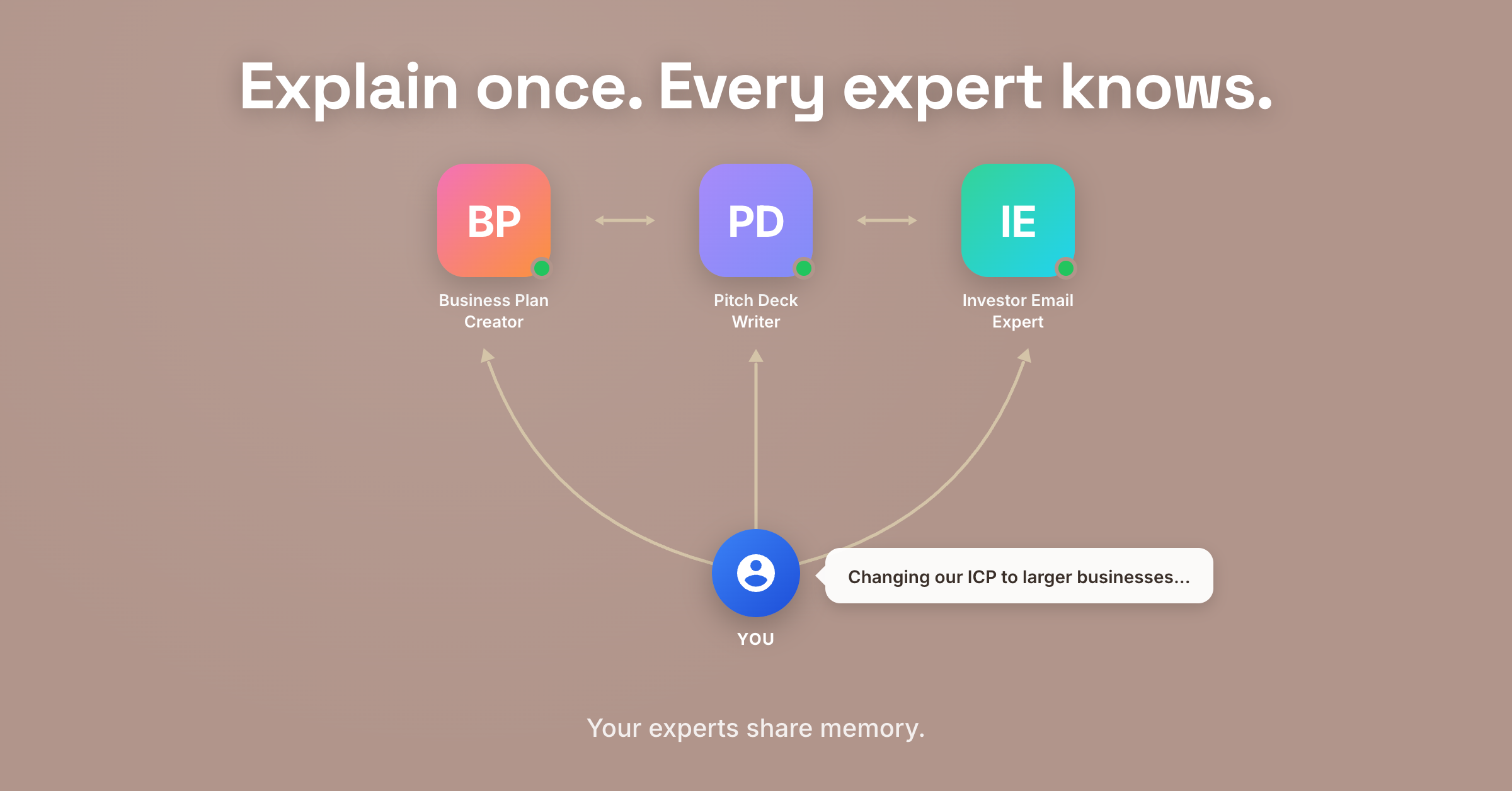 DoThisTaskAI gallery image