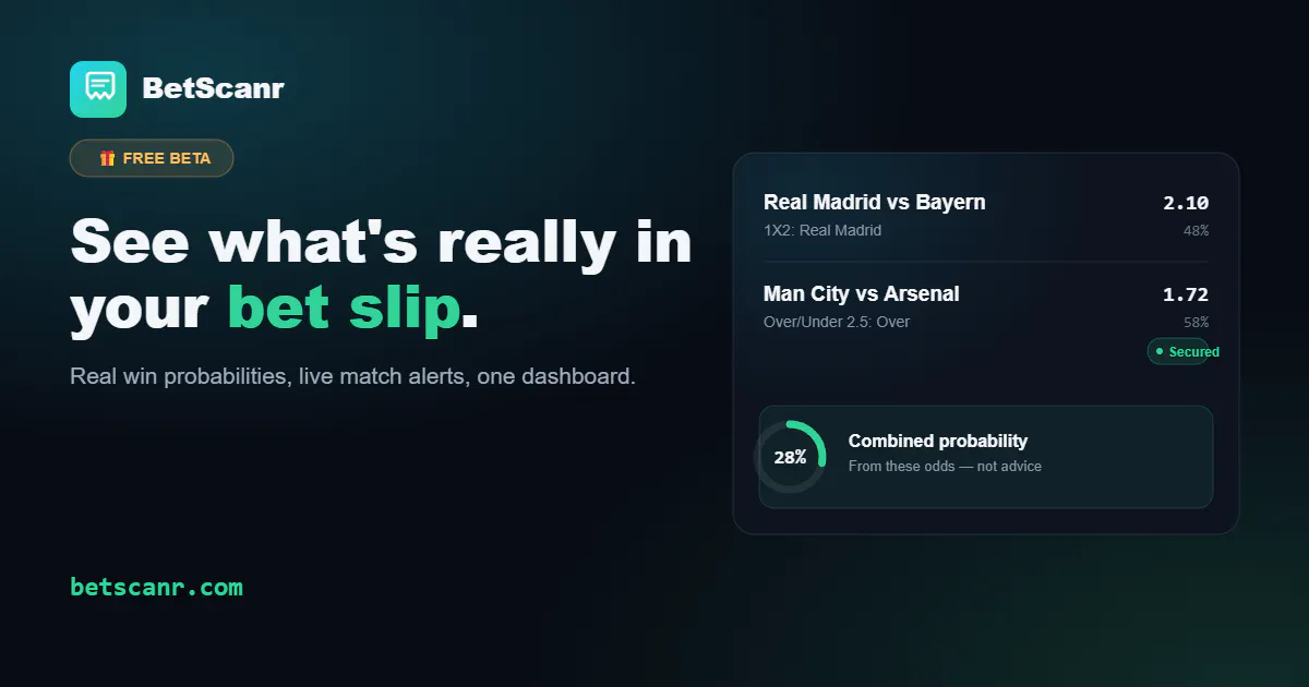 BetScanr gallery image