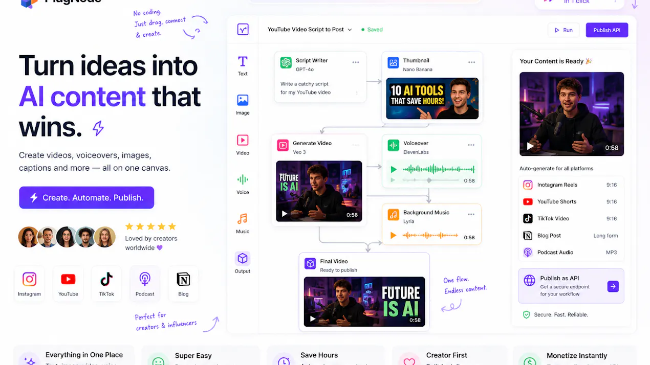PlugNode AI product