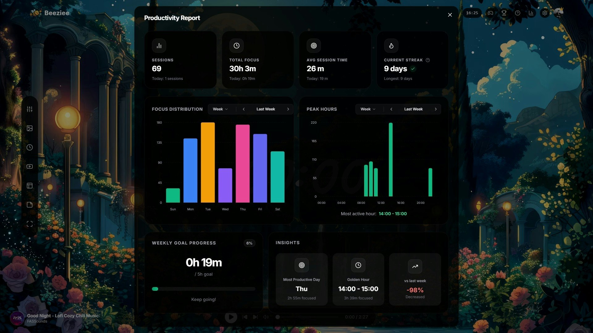 Beeziee gallery image