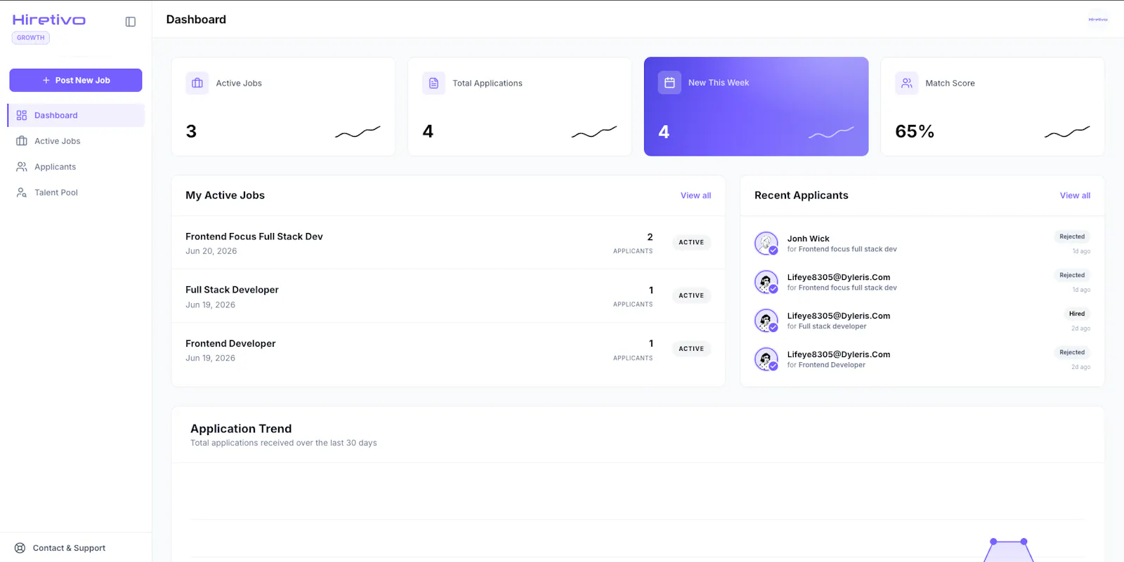 Hiretivo screenshot 8