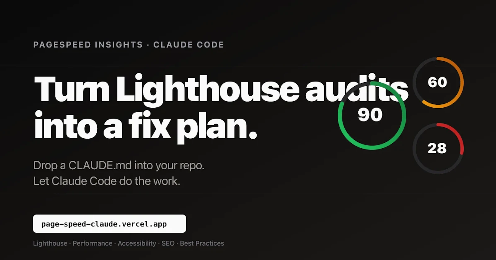 PageSpeed → CLAUDE.md screenshot 1
