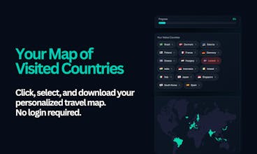 Visited Countries Map Generator gallery image