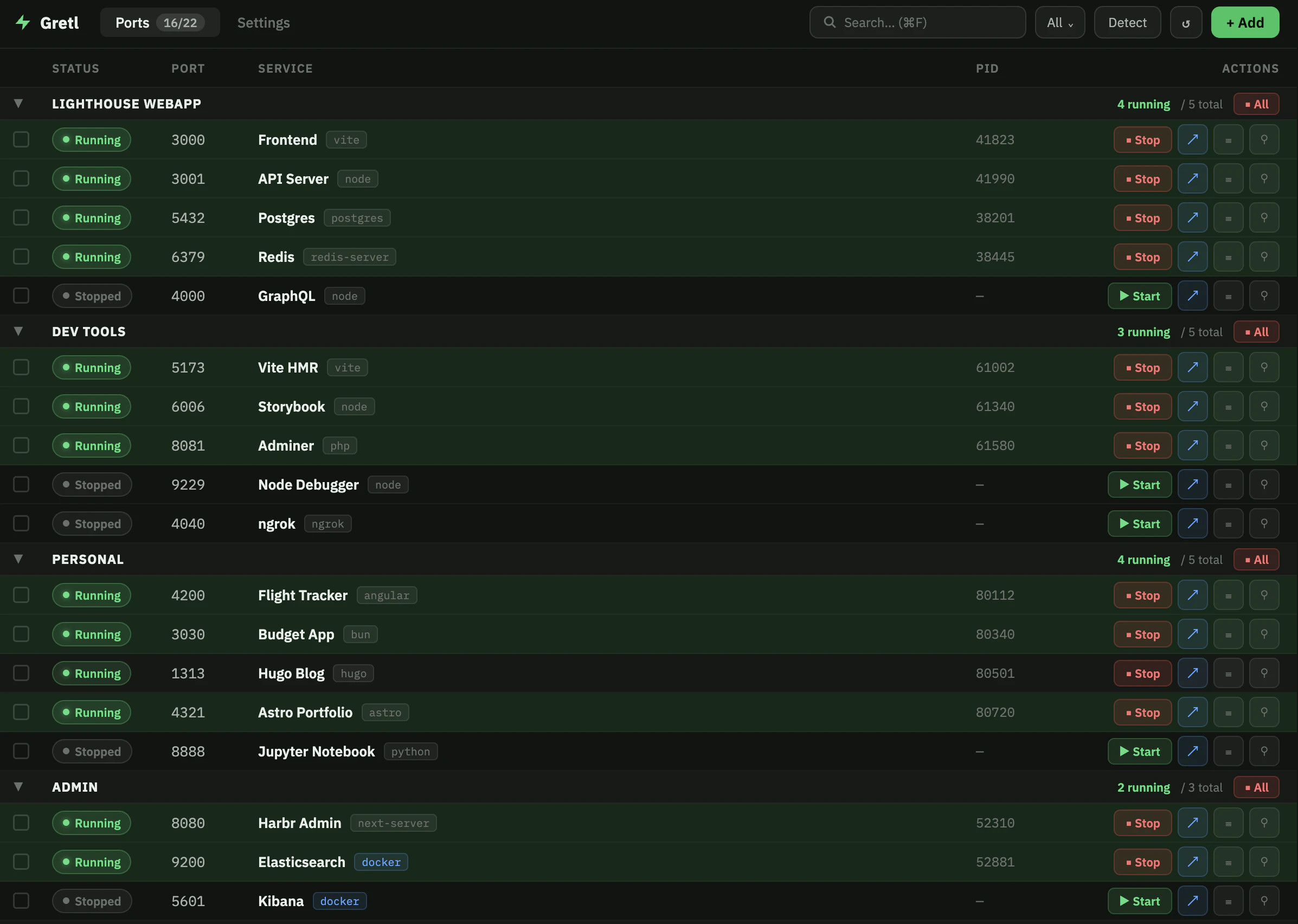 Gretl screenshot 1