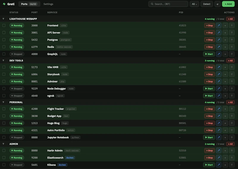 Gretl screenshot 1