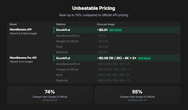 EccoAPI gallery image