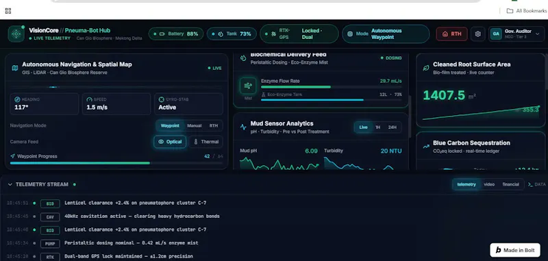 Pneuna Bot screenshot 2