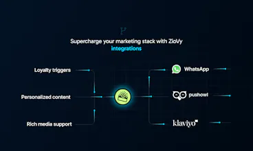 ZioVy gallery image