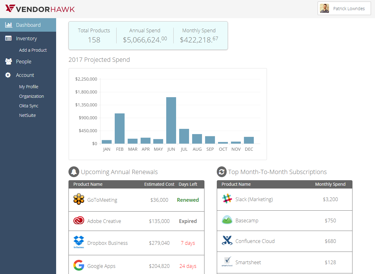 VendorHawk gallery image