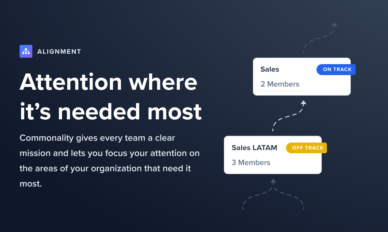 Commonality gallery image