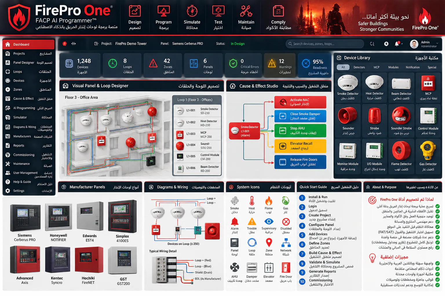 FirePro One gallery image
