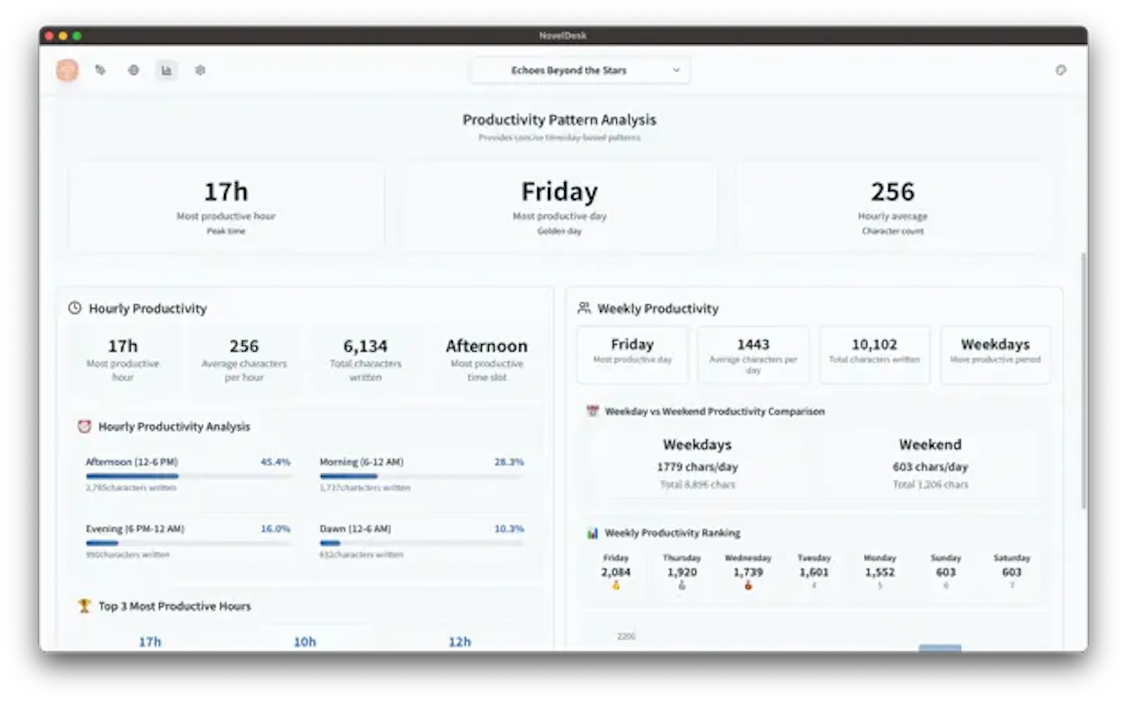 NovelDesk: Write Your Dream screenshot 5