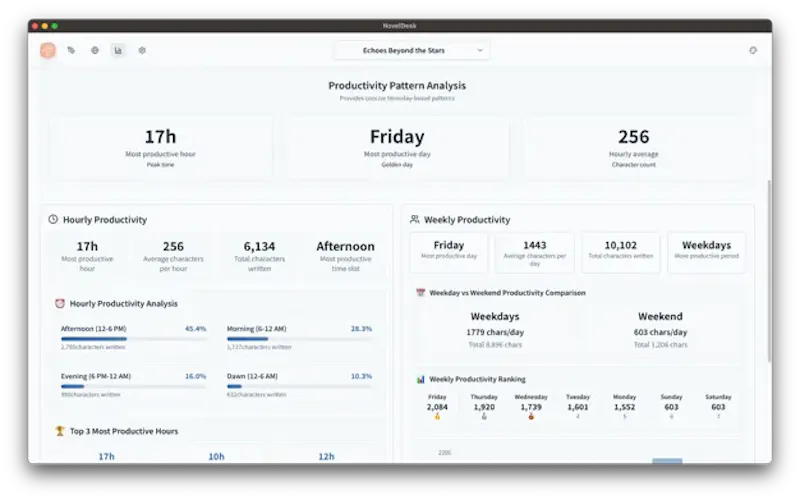 NovelDesk: Write Your Dream screenshot 5