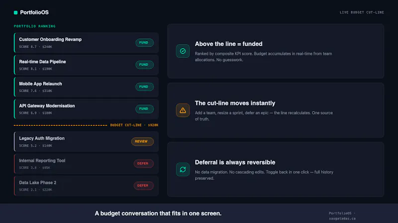 PortfolioOS screenshot 2