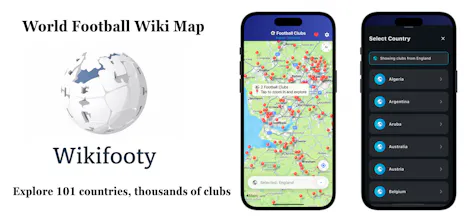 Wikifooty gallery image