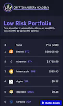 Crypto Mastery Academy gallery image