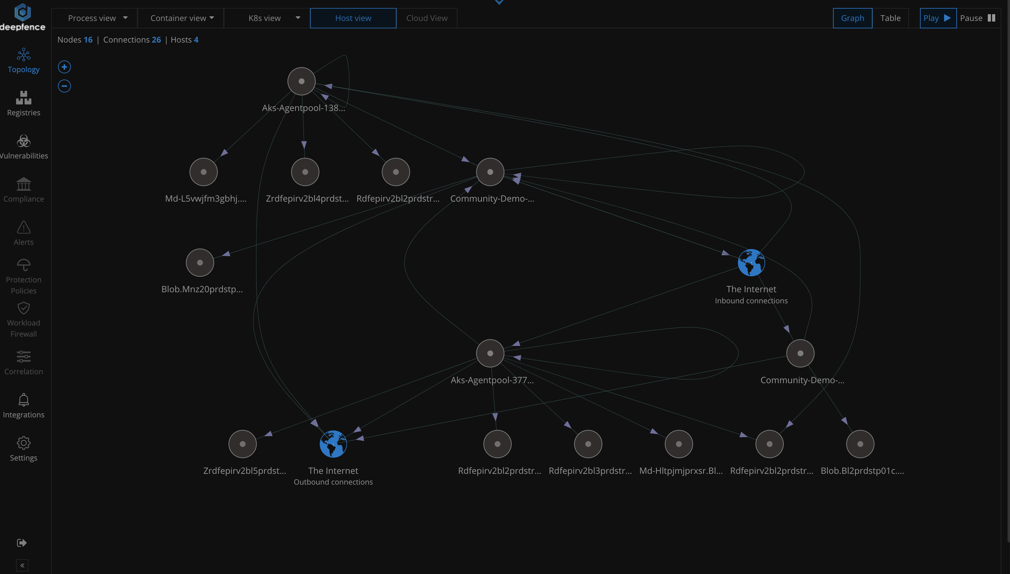 ThreatMapper - Deepfence Community gallery image