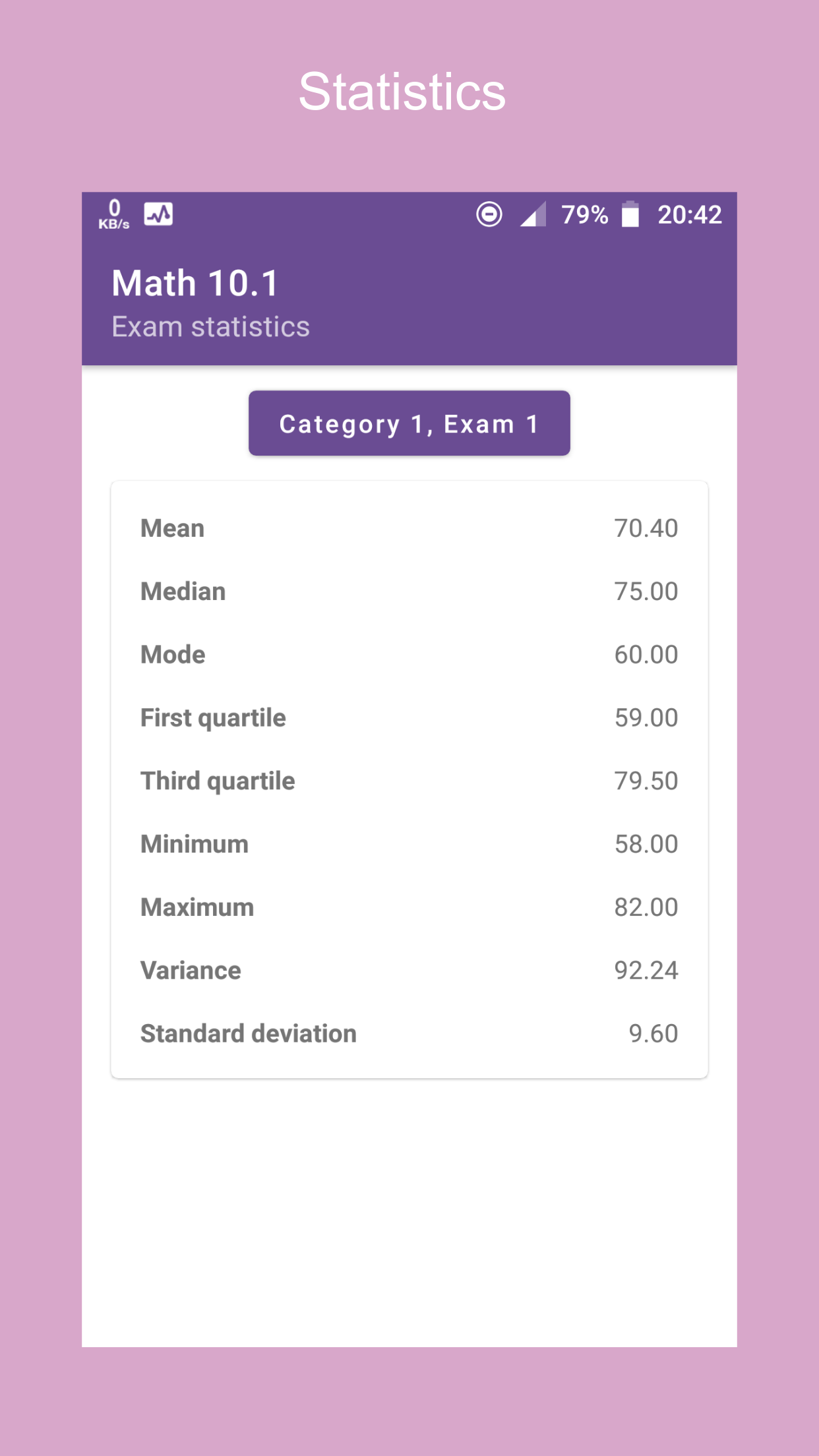 Scoredent gallery image