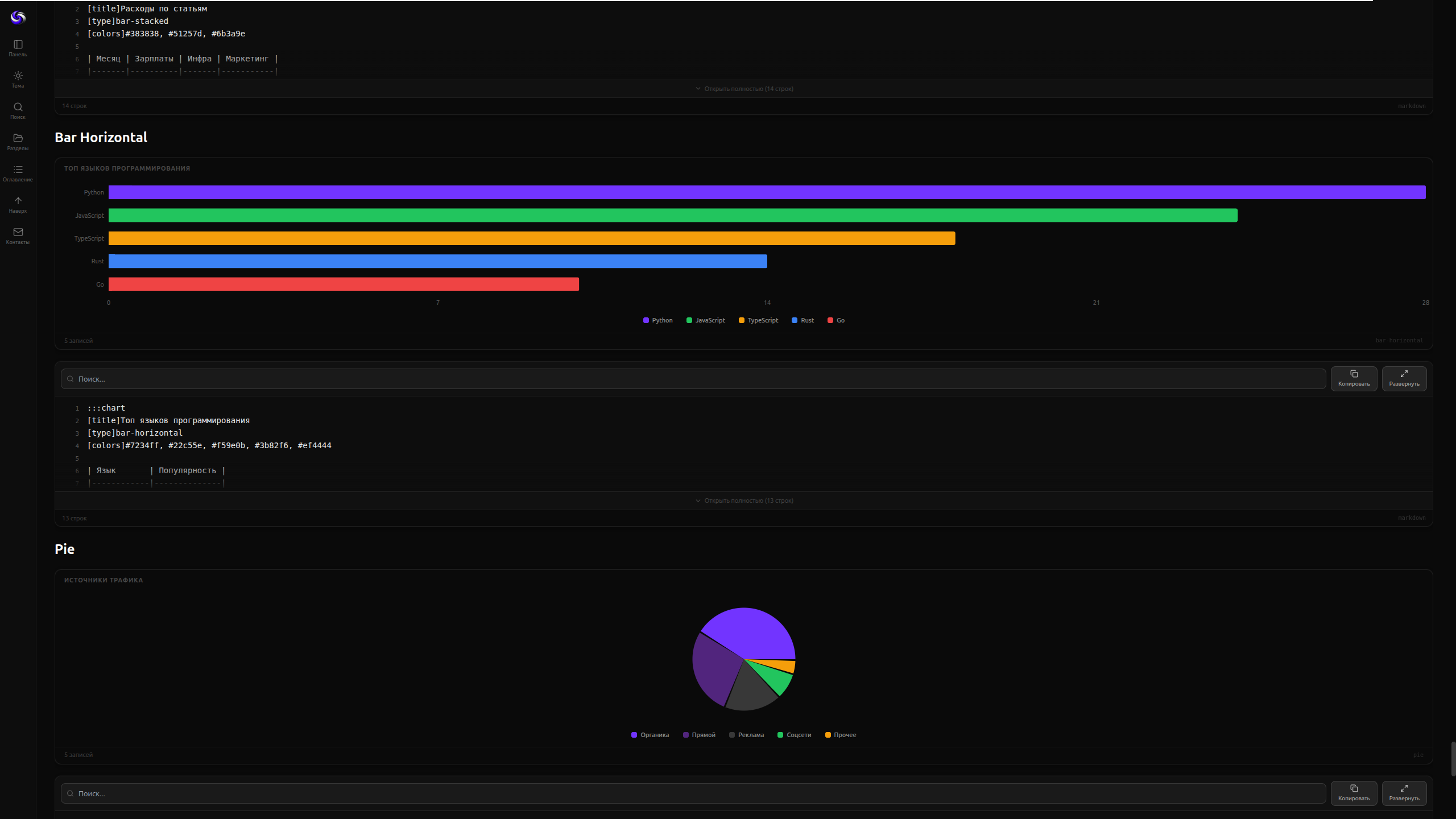 Hub — Opensophy gallery image