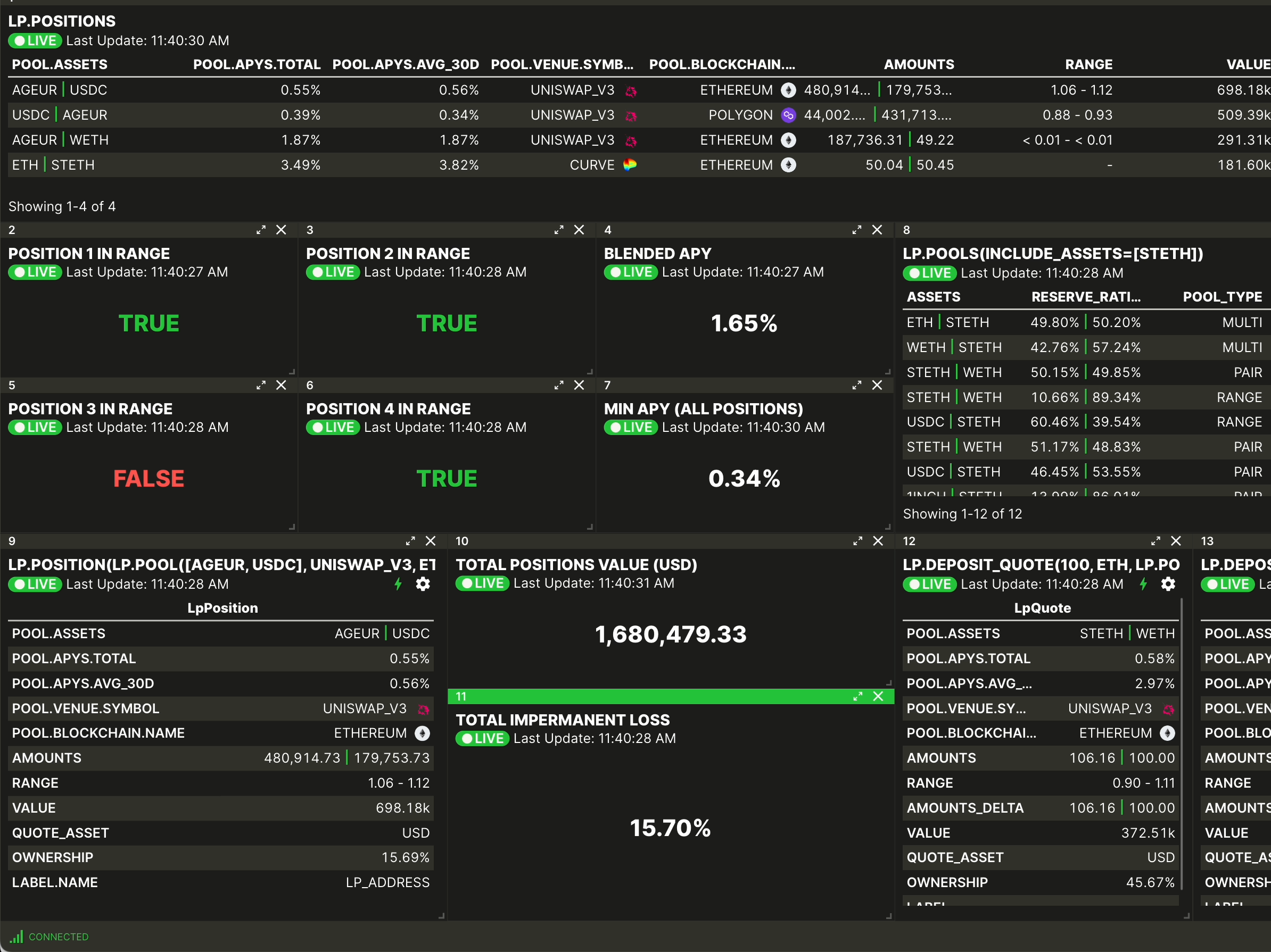 Vektor ai - Administre su defi con AI media 8