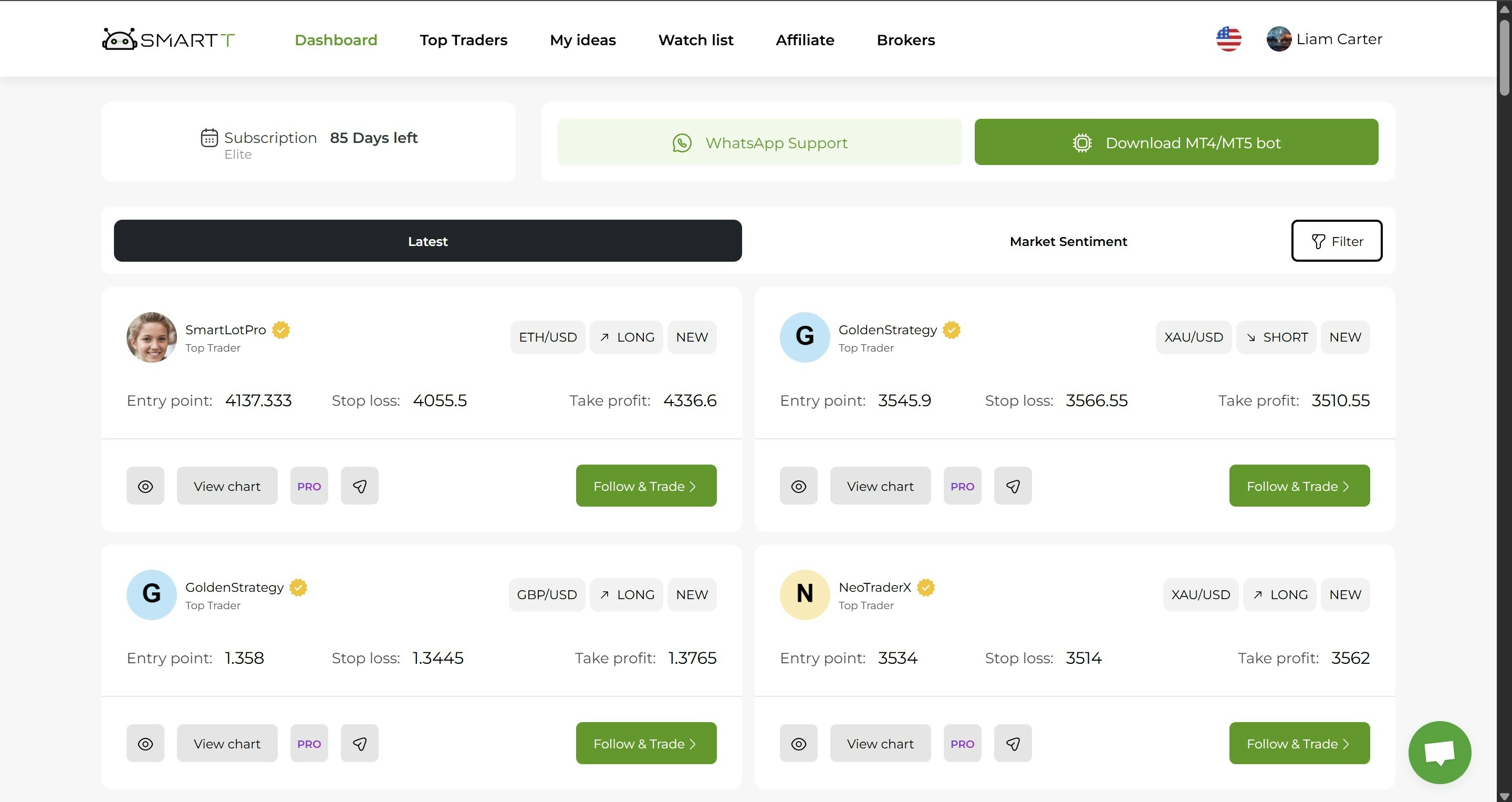 Smart - Segui i migliori trader |Lascia che smart automatizza le tue operazioni media 1