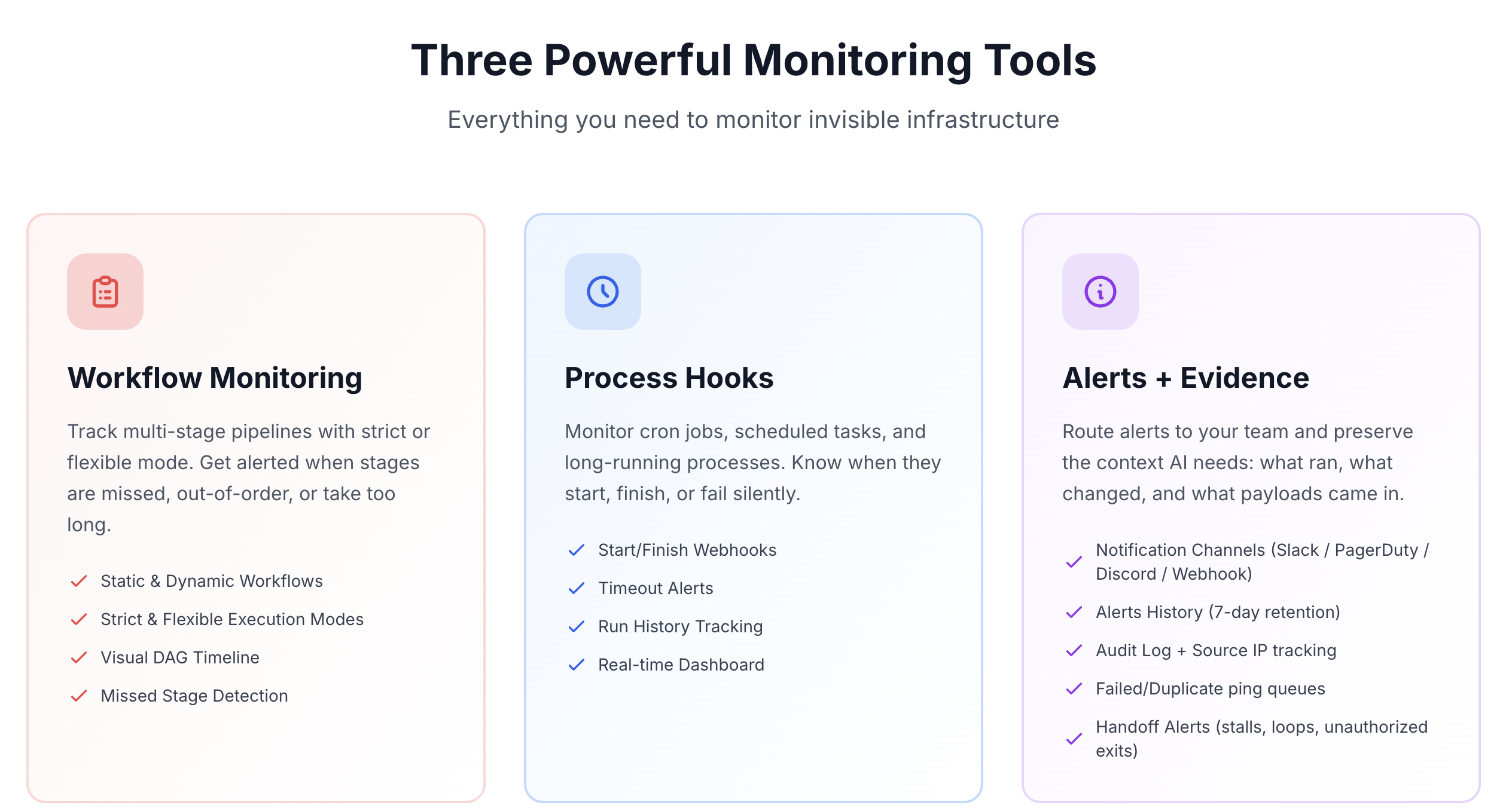 PingPulse gallery image