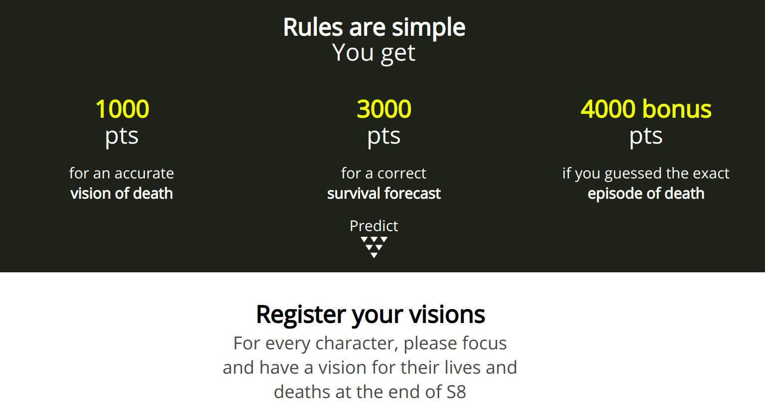 GoT - Three Eyed Bingo gallery image