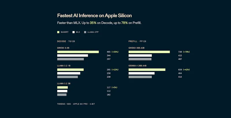 BaseRT screenshot 2