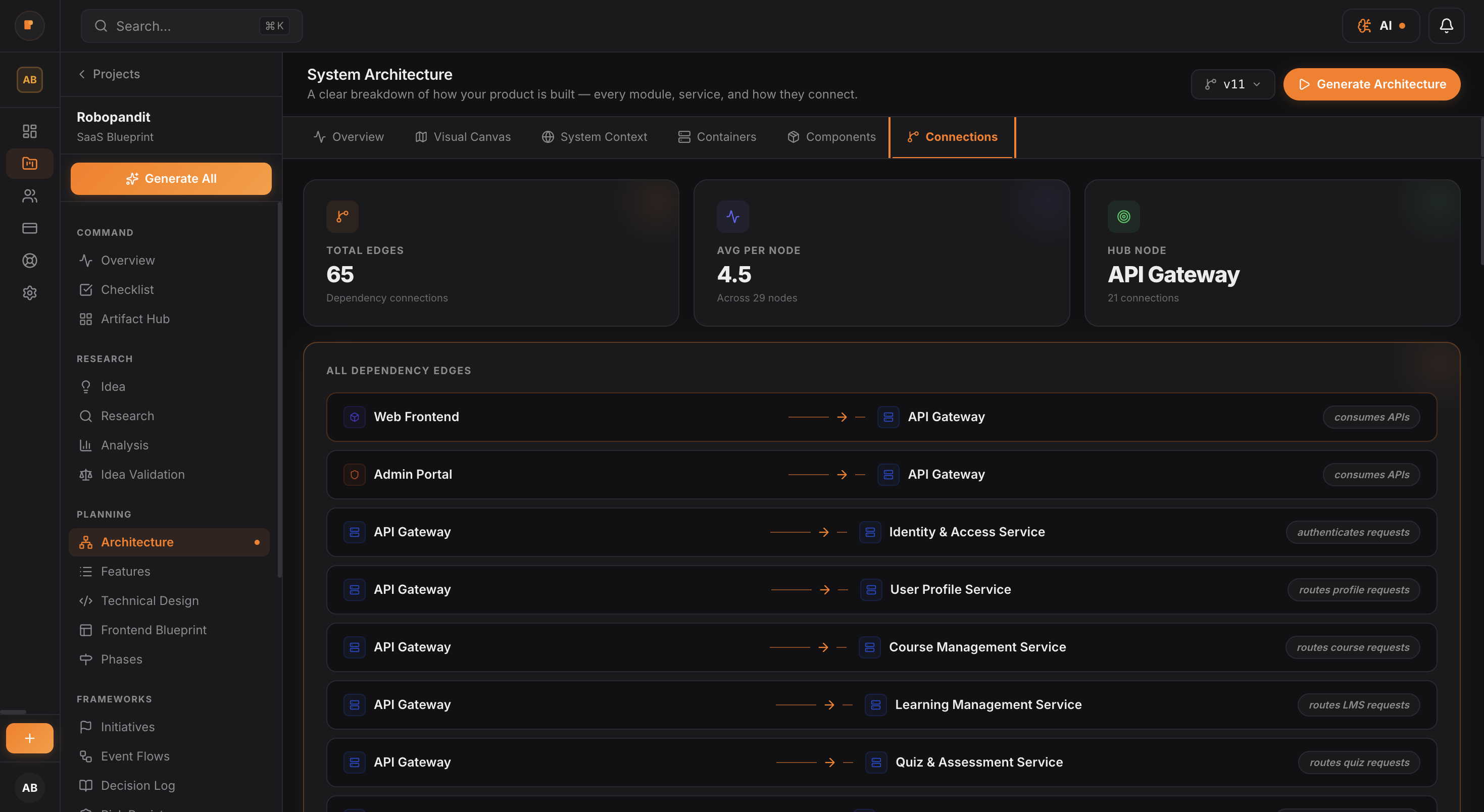 PlanMySaaS gallery image