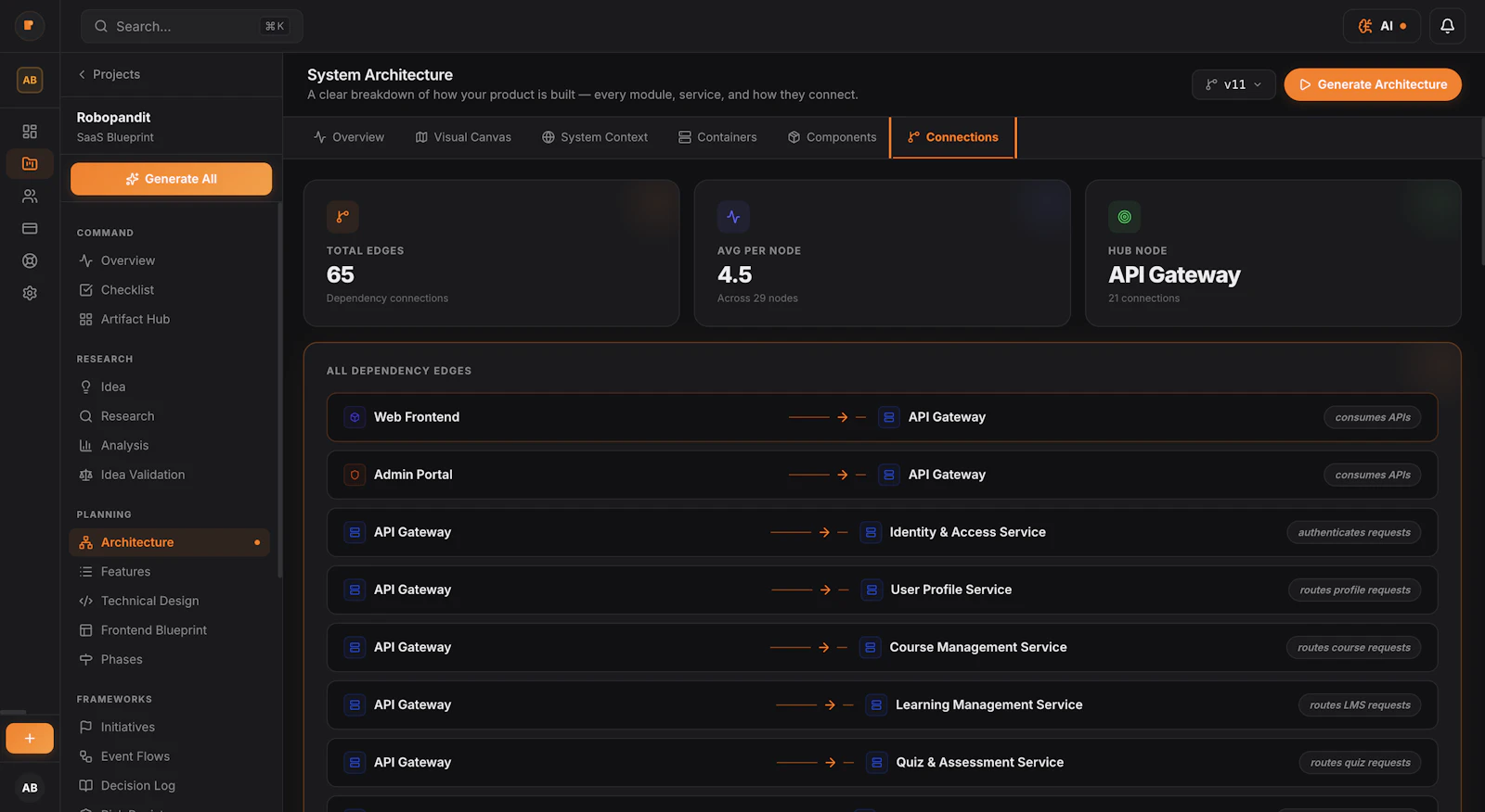 PlanMySaaS screenshot 20
