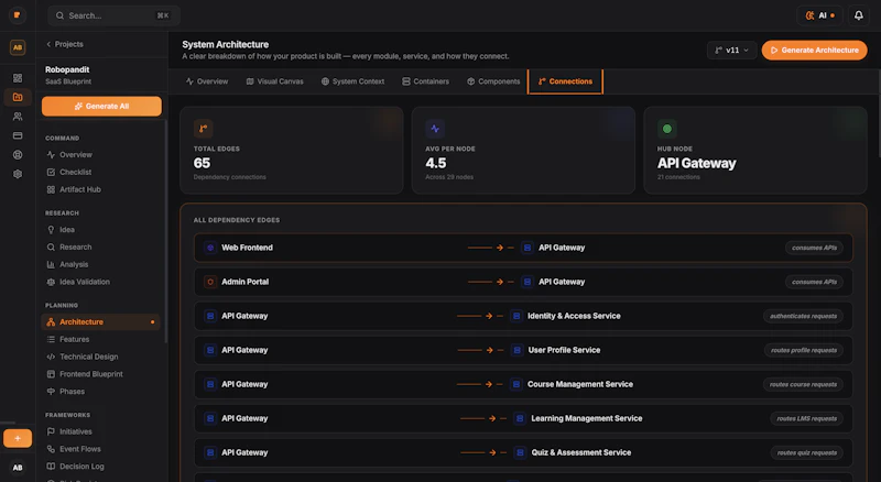 PlanMySaaS screenshot 20