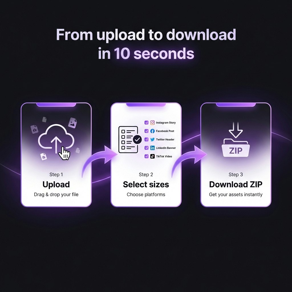 SocialCut - Screenshot 3 showing product features and functionality