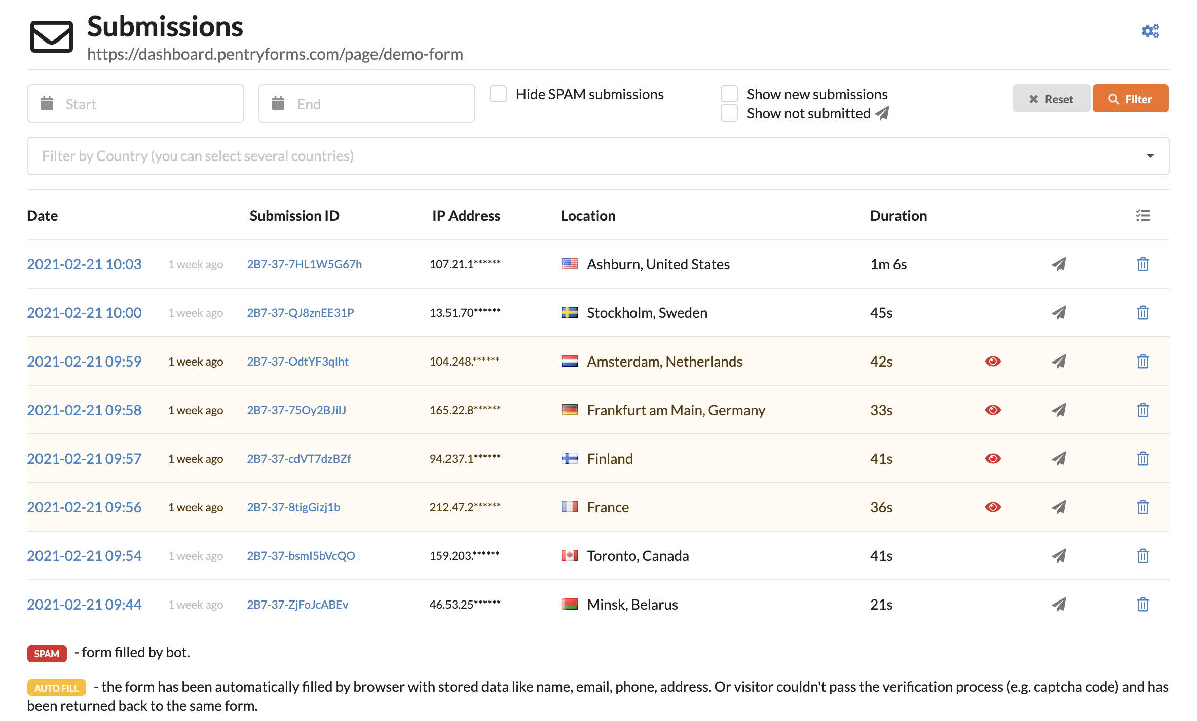 PentryForms gallery image
