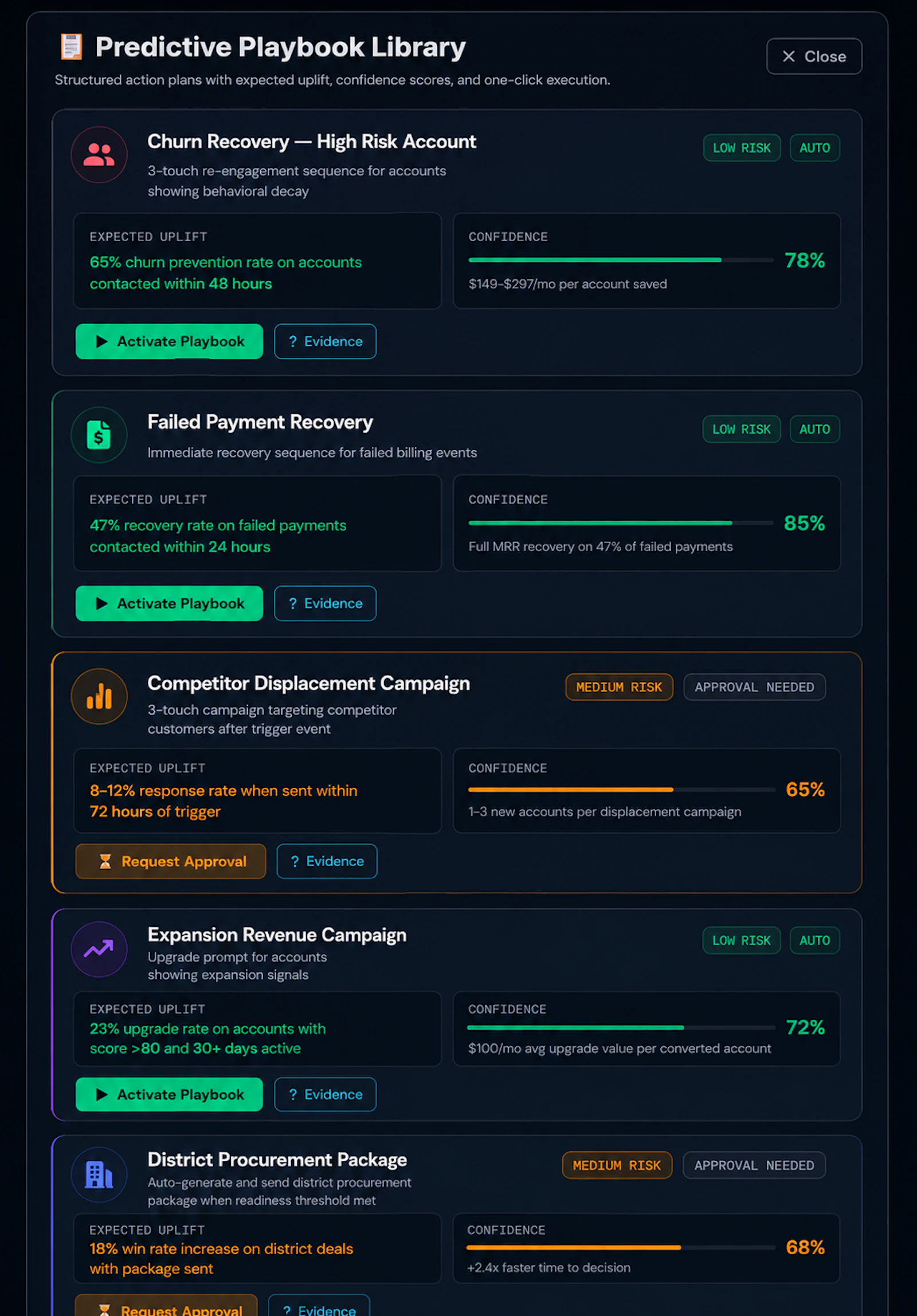 Signal Engine 2.0 screenshot 4