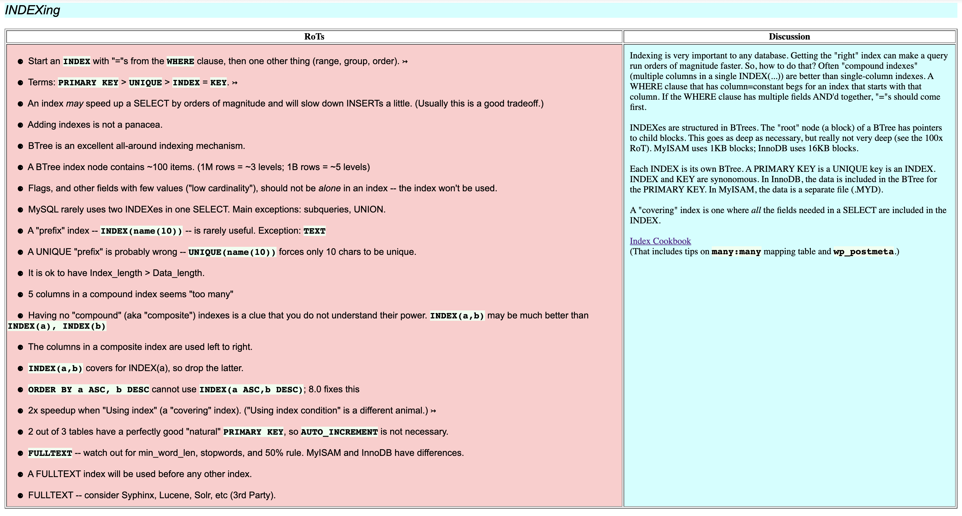 Rick's Rules of Thumb for MySQL gallery image