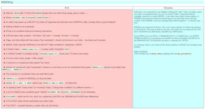 Rick's Rules of Thumb for MySQL gallery image
