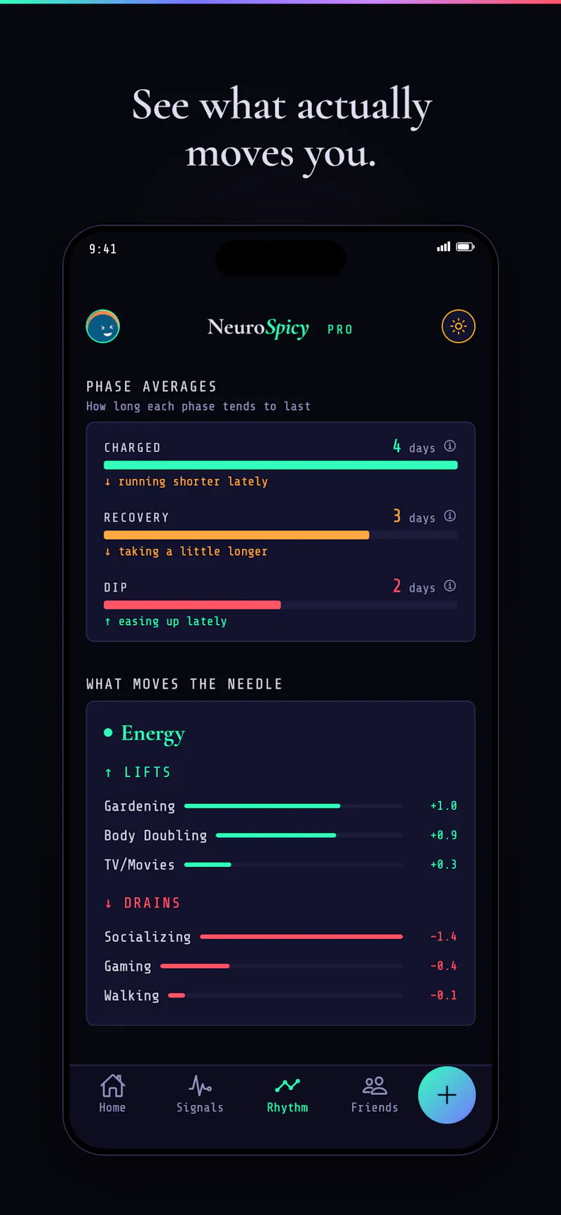 NeuroSpicy screenshot 5
