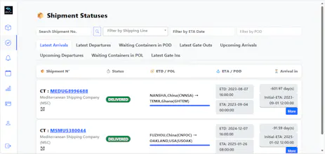 SeaTracePro Saas gallery image