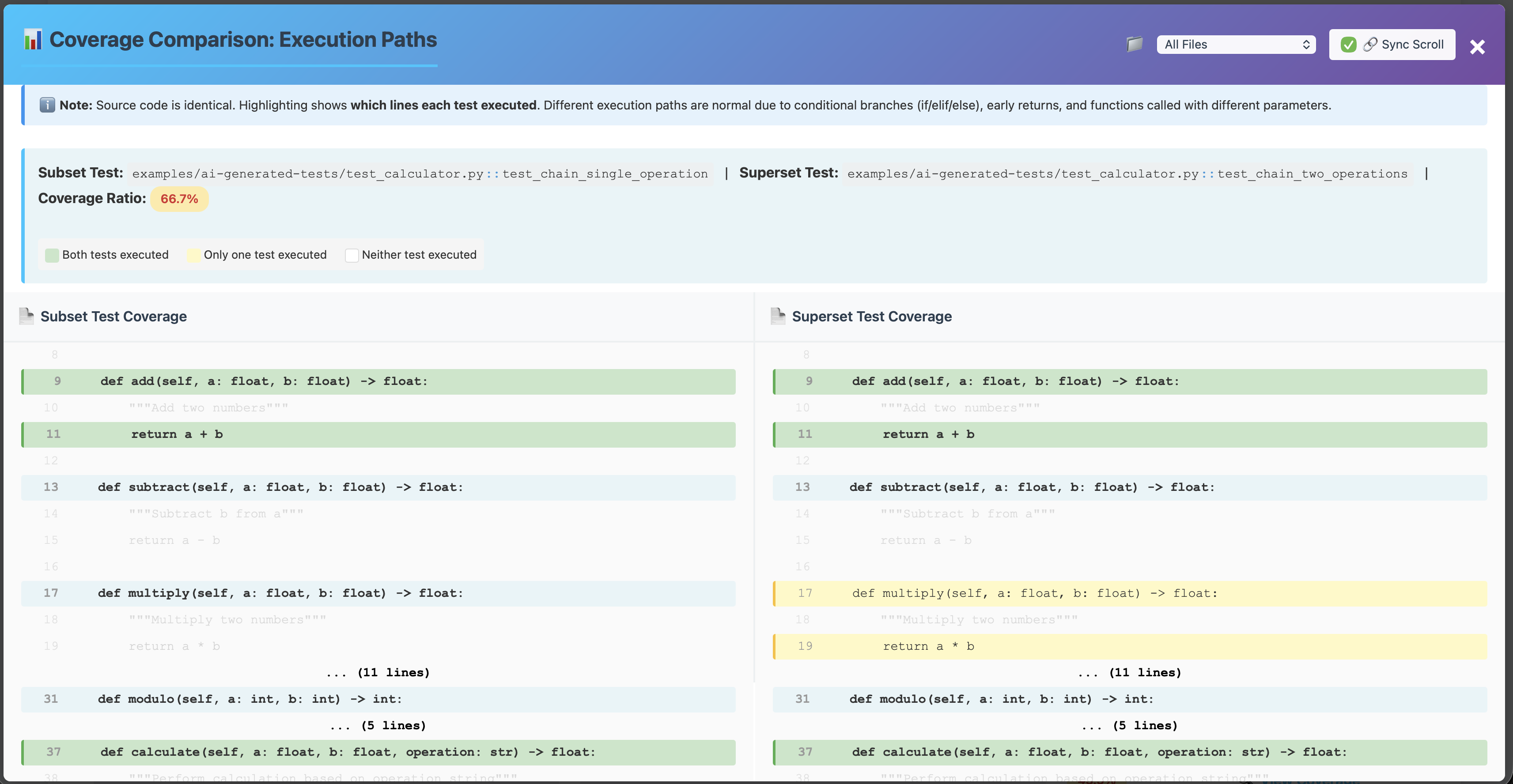 TestIQ gallery image