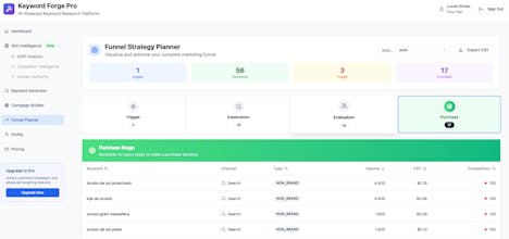 Keyword Forge Pro gallery image