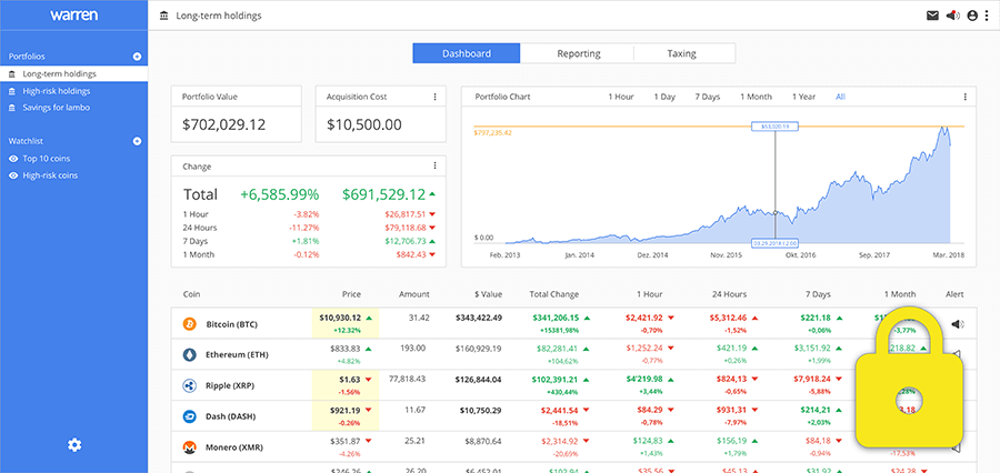 warren gallery image