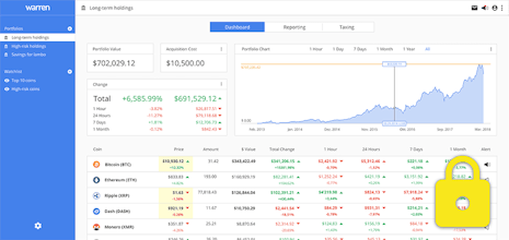 warren gallery image