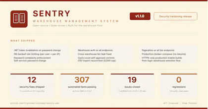 Sentry WMS gallery image