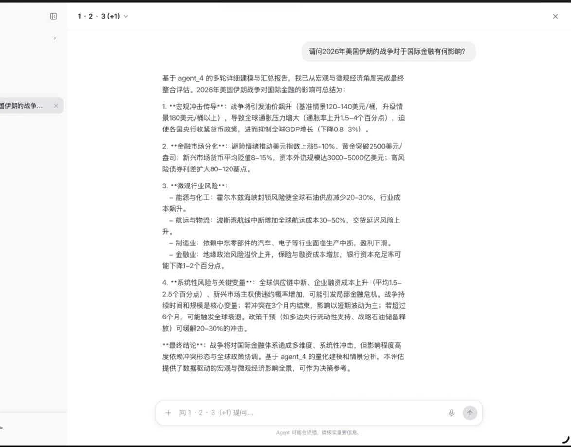 Fat Cat AI  screenshot 5