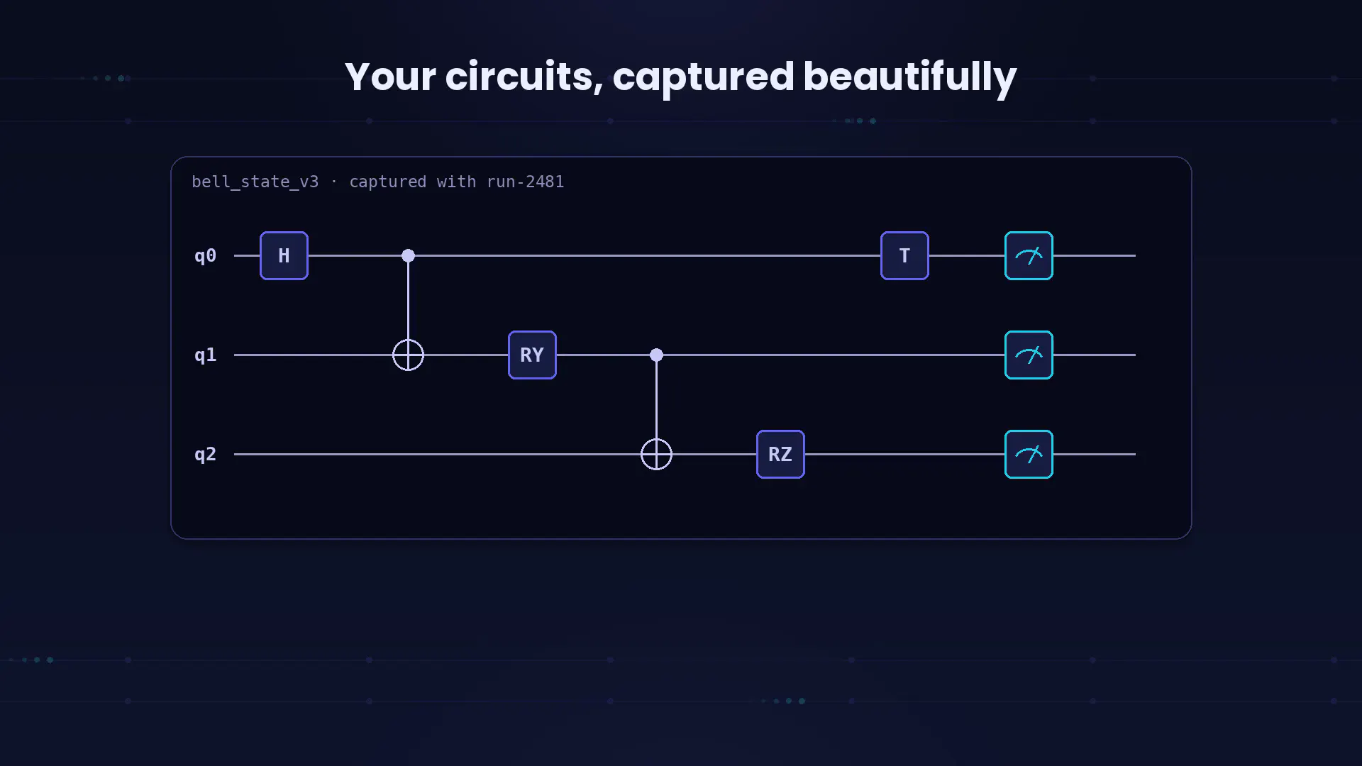 Q-lab gallery image