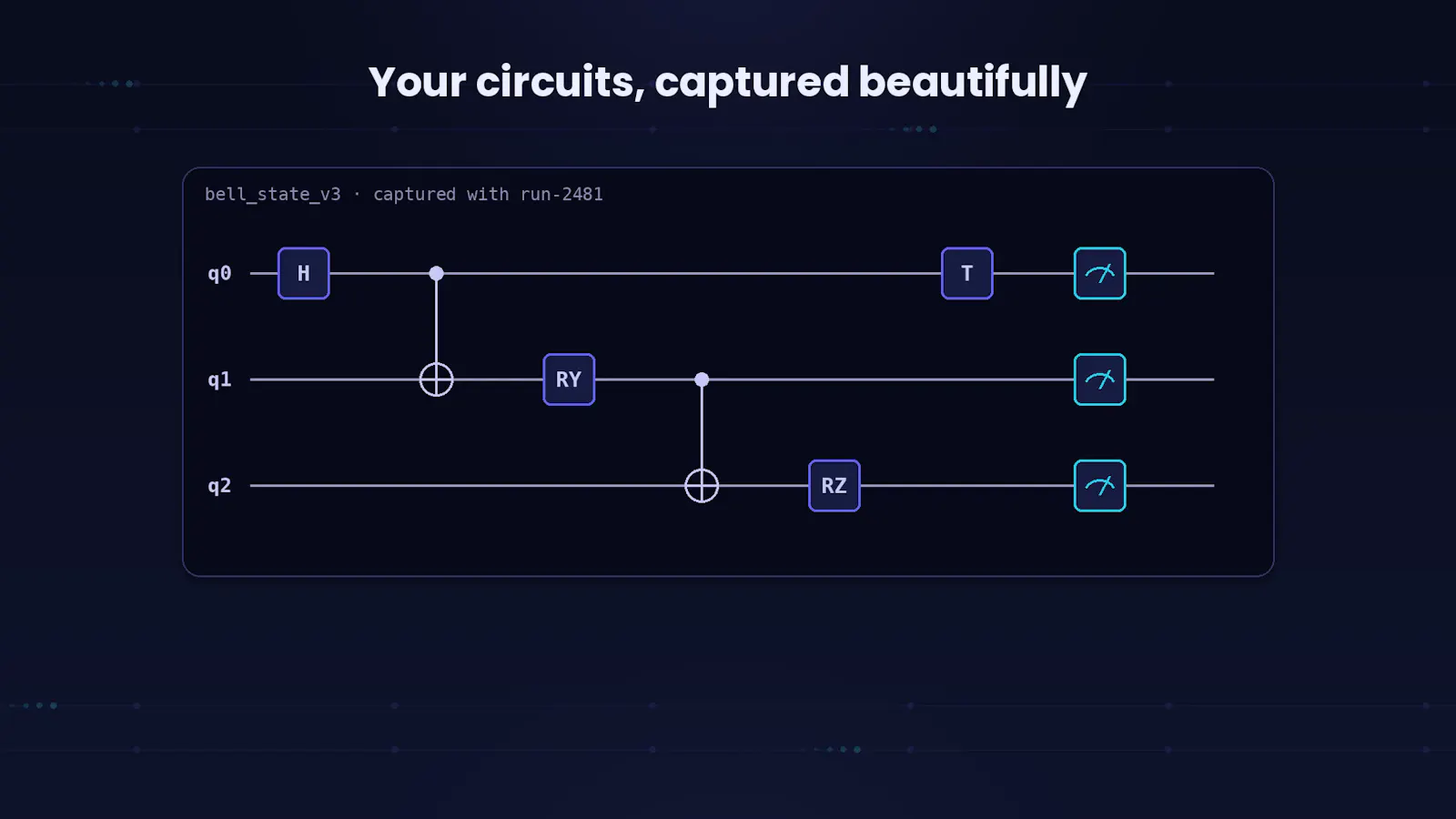 Q-lab screenshot 9